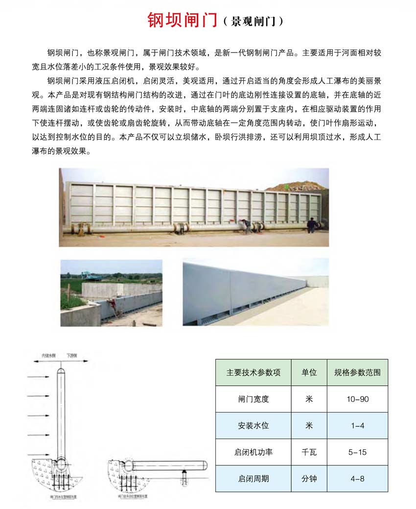 1603787174152335.jpg 鋼壩閘門(mén)景觀.jpg